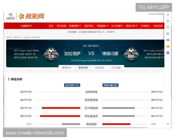 加拉塔萨雷迎战博德闪耀欧冠正赛席位关键对决即将上演